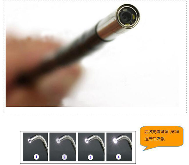 采用進口攝像頭，45萬像素，成象效果好，照明無死角，無光斑