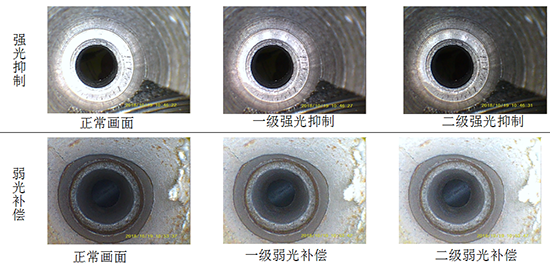 BIE系列工業(yè)內(nèi)窺鏡獨有的強光抑制和弱光補償功能，可確保利用該工業(yè)內(nèi)窺鏡觀測時保證充足的光源