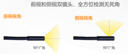 直視和側(cè)視雙鏡頭檢測，無死角