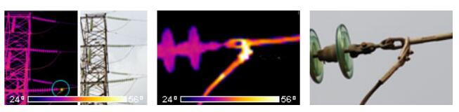 亞泰光電產(chǎn)品在電廠的實際應用