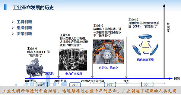 工業(yè)文明所締造的社會財富，遠(yuǎn)遠(yuǎn)超越過去數(shù)千年的總和。工業(yè)創(chuàng)造了璀璨的人類文明，工業(yè)革命發(fā)展經(jīng)歷1.0至4.0總共四個階段