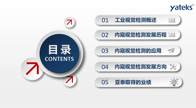本文將從如下五個(gè)方面進(jìn)行講闡述：1、工業(yè)視覺檢測(cè)概述；2、內(nèi)窺視覺檢測(cè)發(fā)展歷程；3、內(nèi)窺視覺檢測(cè)的應(yīng)用； 4、內(nèi)窺視覺檢測(cè)發(fā)展方向；5、亞泰取得的業(yè)績