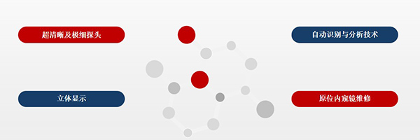 超清晰及極細(xì)探頭，自動(dòng)識(shí)別與分析技術(shù)，原位內(nèi)窺鏡維修，立體顯示