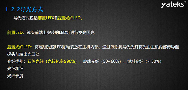 導(dǎo)光方式包括前置LED和后置光纖LED，前置LED：鏡頭前端上安裝的LED燈進行發(fā)光照亮，后置光纖LED：將照明光源LED顆粒安放在主機內(nèi)部， 通過低損耗導(dǎo)光光纖將光由主機內(nèi)部傳導(dǎo)至探頭前端出光口處