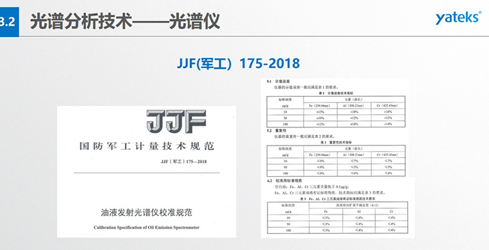 油液發(fā)射光譜儀校準規(guī)范-國防軍工計量技術規(guī)范